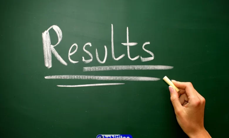 Dibrugarh University results declared for UG 2nd & 4th semester examinations - Bohikitap Dibrugarh University results