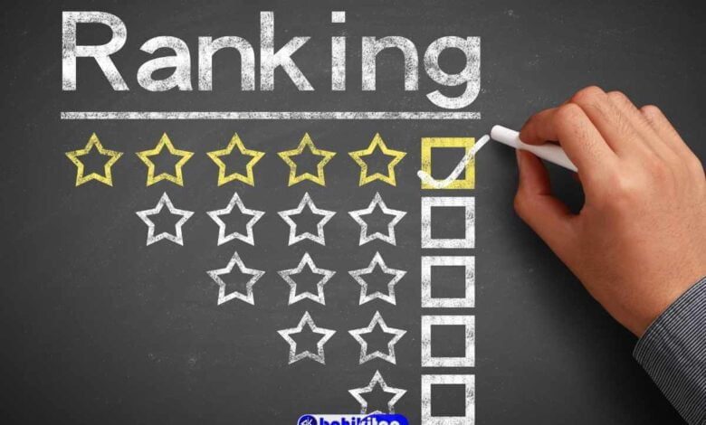 NIRF Ranking 2022: IITs, JNU, AIIMS tops the list. Check the detailed list category wise - Bohikitap NIRF Ranking 2022