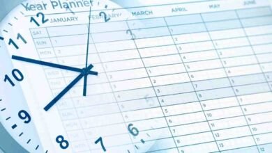 CAT 2022 Admit Cards