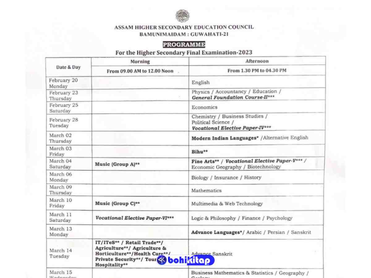 AHSEC Class 12 Datesheet