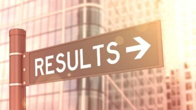 IIT JAM 2023 results declared
