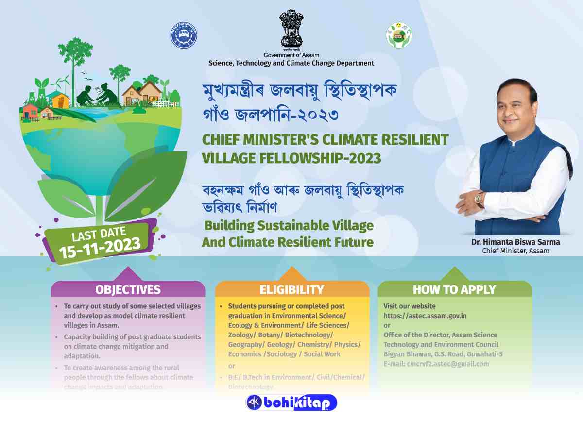Chief Minister’s Climate Resilient Village Fellowship Programme 2023