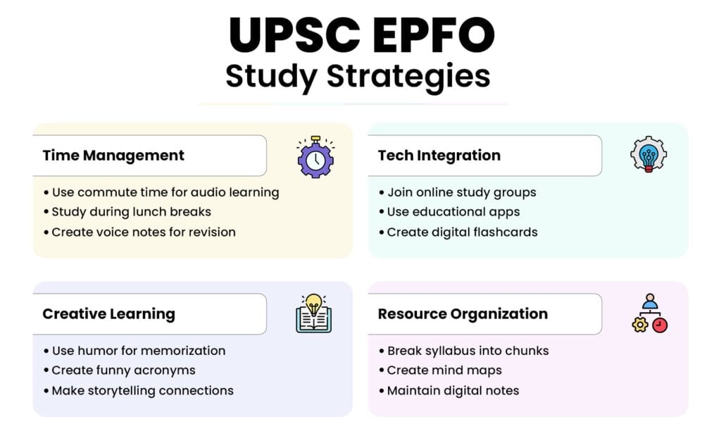 Success Stories: How Aspirants Cracked UPSC EPFO Against All Odds - Bohikitap