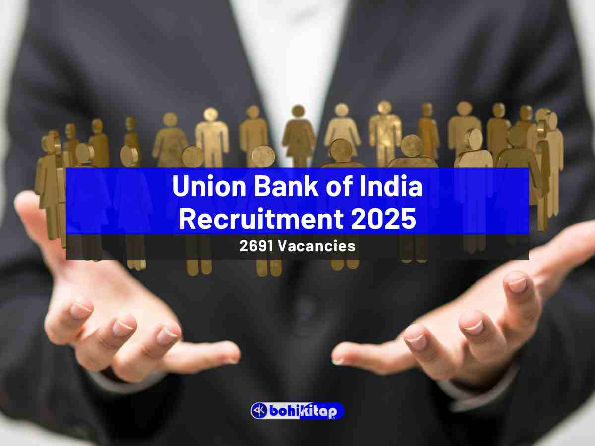 Union Bank of India Recruitment 2025