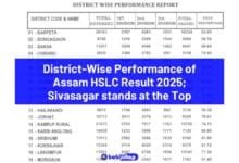 District-Wise Performance of Assam HSLC Result 2025; Sivasagar stands at the Top - Bohikitap