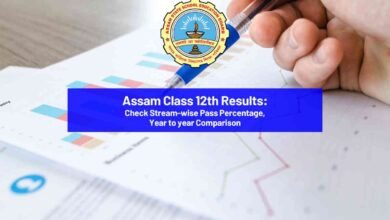 Assam Class 12th Results